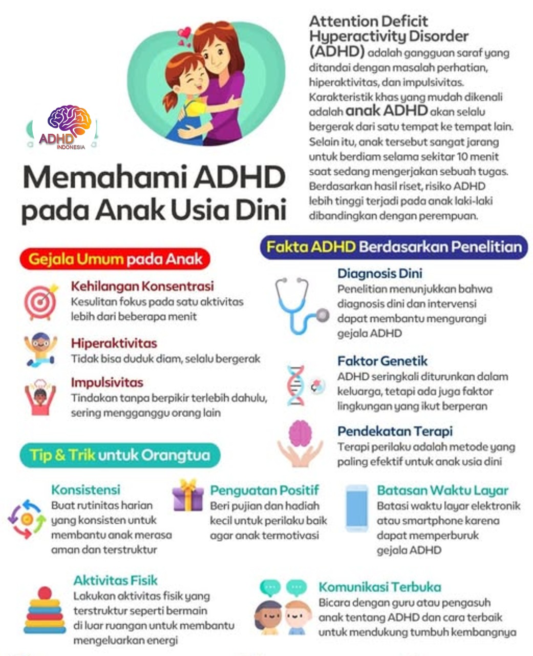 ADHD dan Potensi Bakat Anak yang Perlu Didukung di Kabupaten Nganjuk