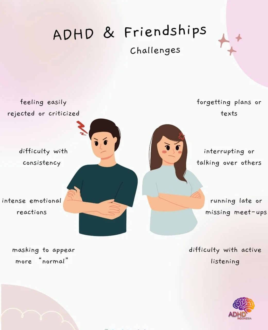 ADHD pada Anak Sekolah: Tantangan dan Pendampingan di Kabupaten Nganjuk