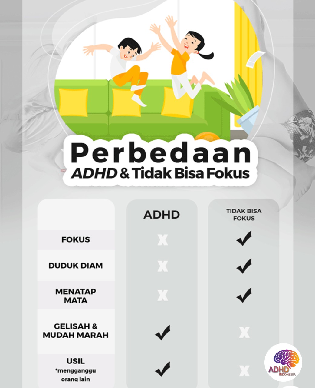 Apa Itu ADHD? Panduan Edukasi untuk Orang Tua di Kabupaten Nganjuk