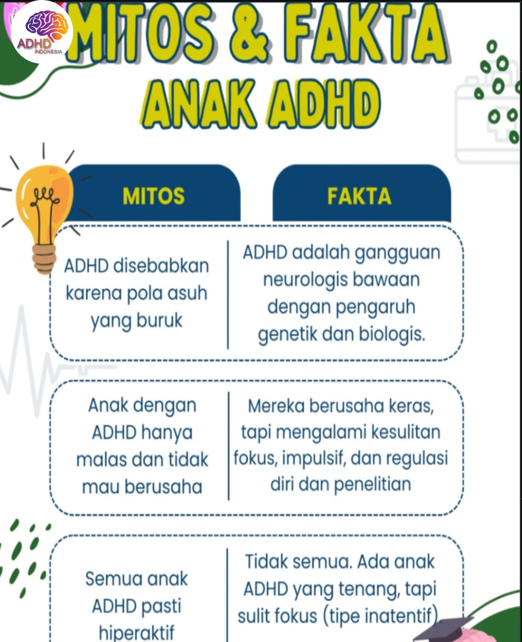 Mitos dan Fakta Seputar ADHD yang Beredar di Kabupaten Nganjuk