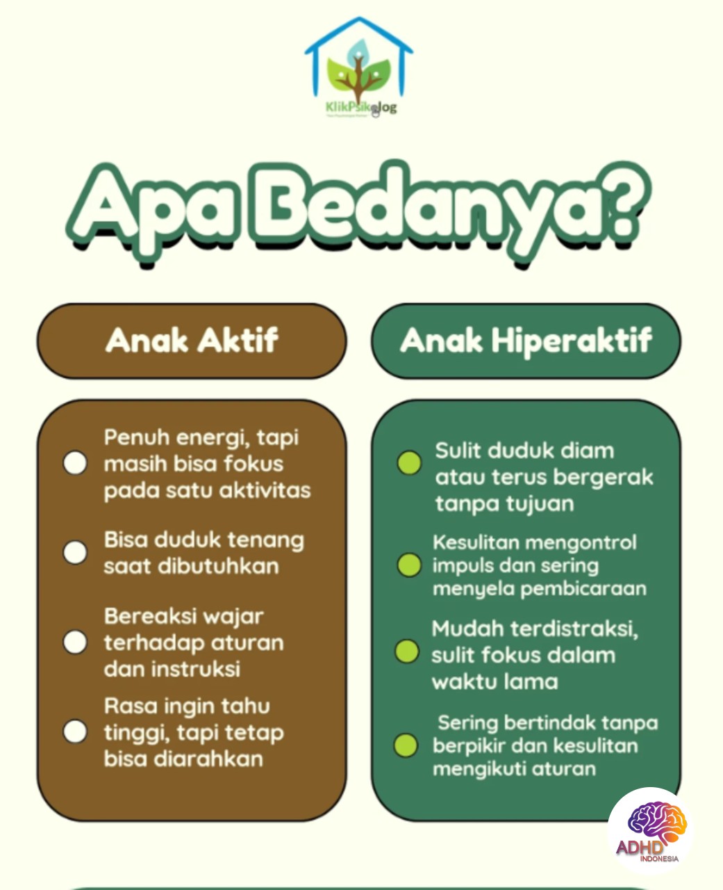 Perbedaan Anak Aktif dan ADHD yang Perlu Dipahami di Kabupaten Nganjuk