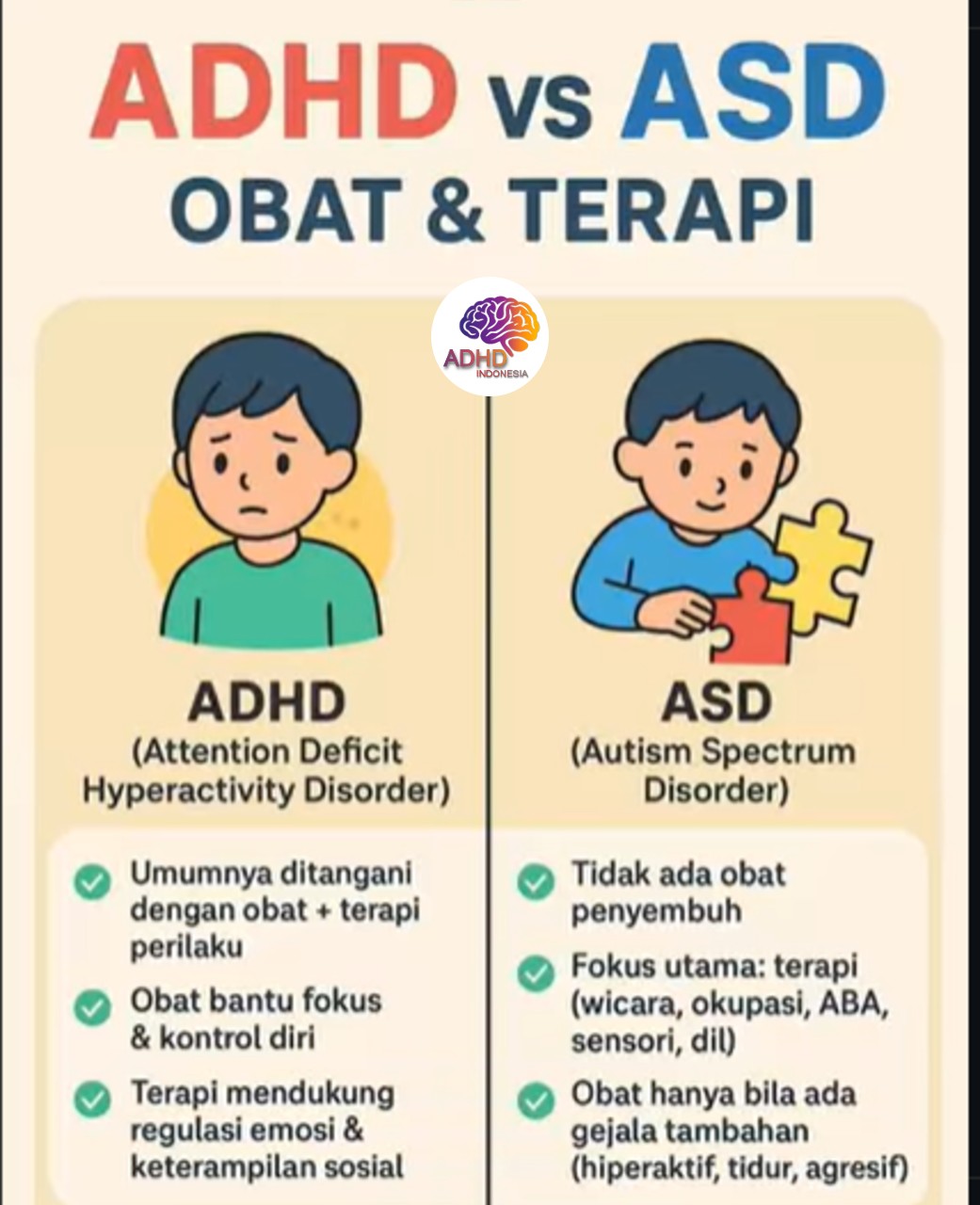 Terapi ADHD: Informasi Awal yang Perlu Diketahui Orang Tua di Kabupaten Nganjuk